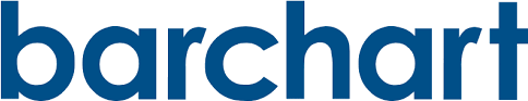 Barchart